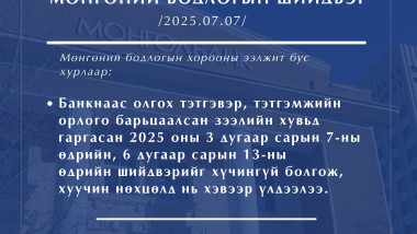 Мөнгөний бодлогын мэдэгдэл - 2025-04