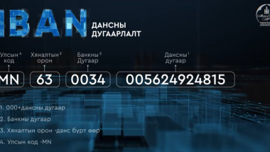 Олон улсын стандартад нийцсэн IBAN дансны дугаарлалтыг нэвтрүүллээ